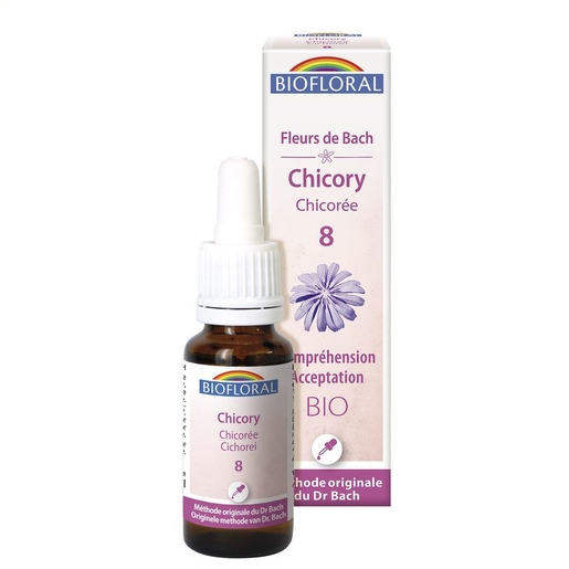 Bachbloesem 08 Chicory Cichorei Bio20ml Demeter | Overbezorgdheid voor het welzijn van anderen